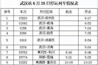 哈登：今夏与火箭&乌度卡有过会谈 我并未想重回得分王的模式